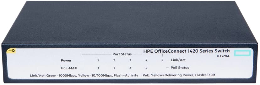 HPE OfficeConnect 1420 5xGbit, PoE+ 32W Un-mgd Switch