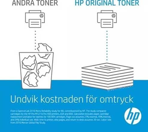 HP Toner Magenta 203A 1.3K - CF543A