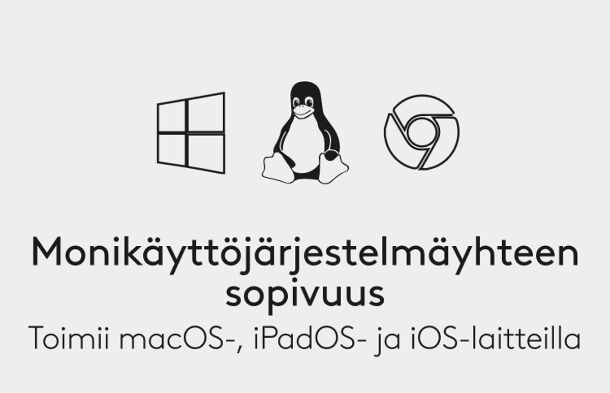 Multi-OS