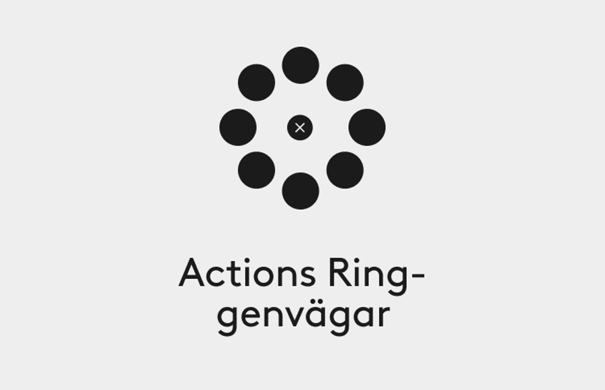 Actions Ring