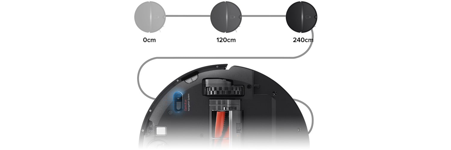 Roborock E4 (E452-00) | Dustinhome.no