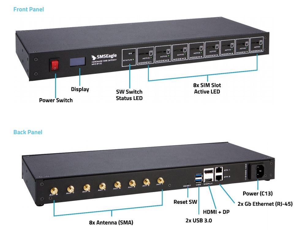 Direktronik SMSEagle SMS Gateway MHD-8100-4G (20102722) | Dustin.se