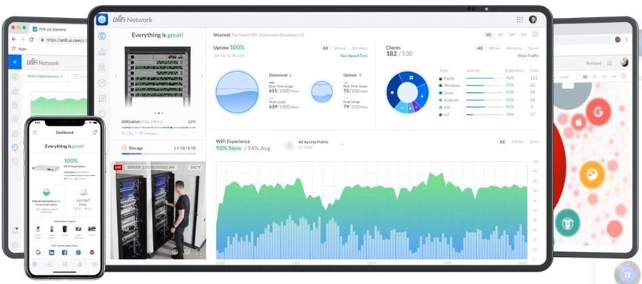 UniFi Dream Machine Pro
