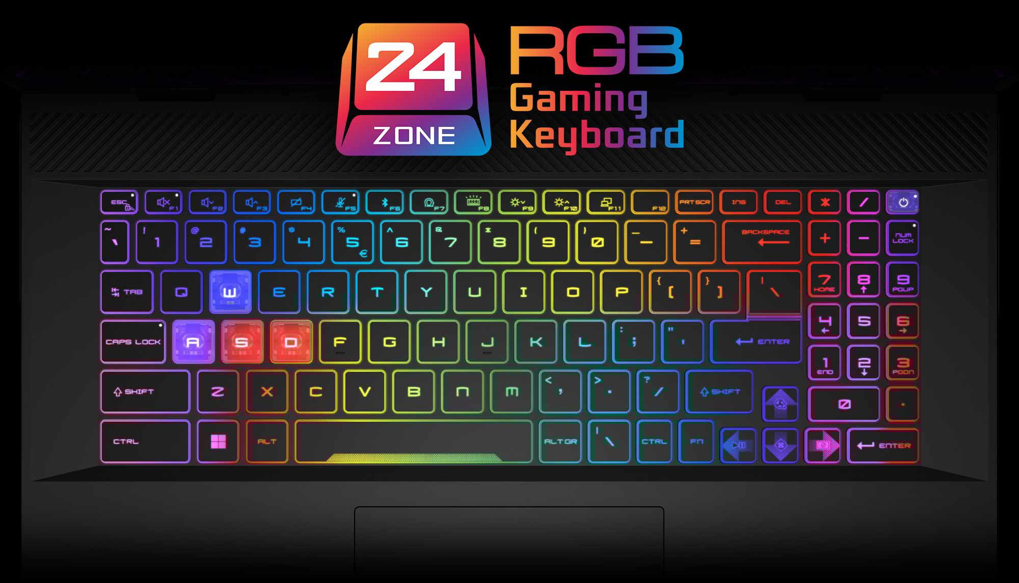 Keys