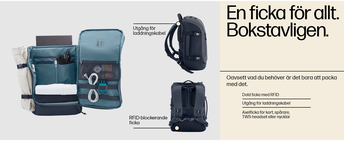 HP Travel 25L